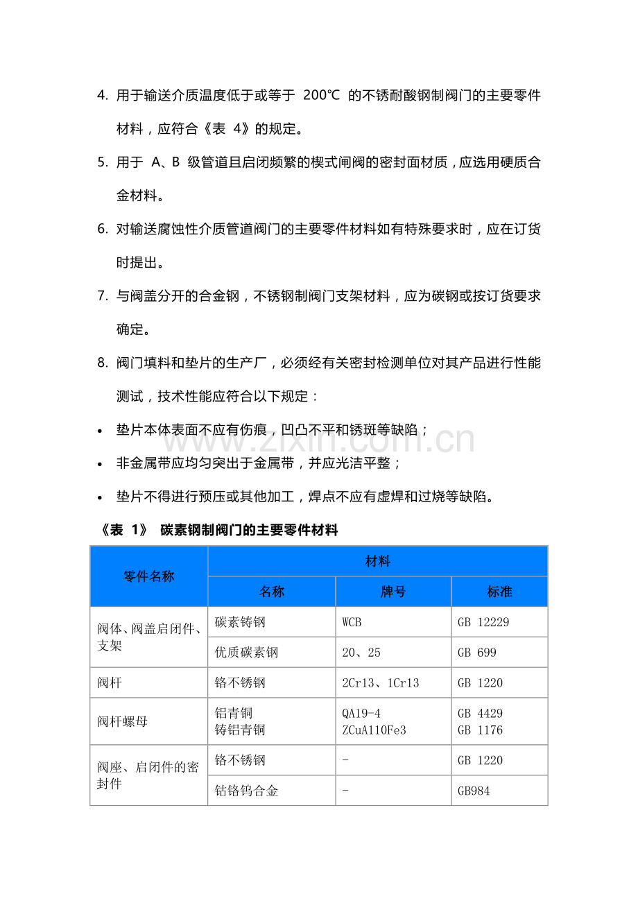 国标阀门常用材料及匹配.docx_第2页