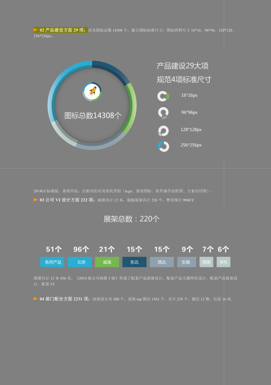 设计师2017年度工作总结.doc_第2页