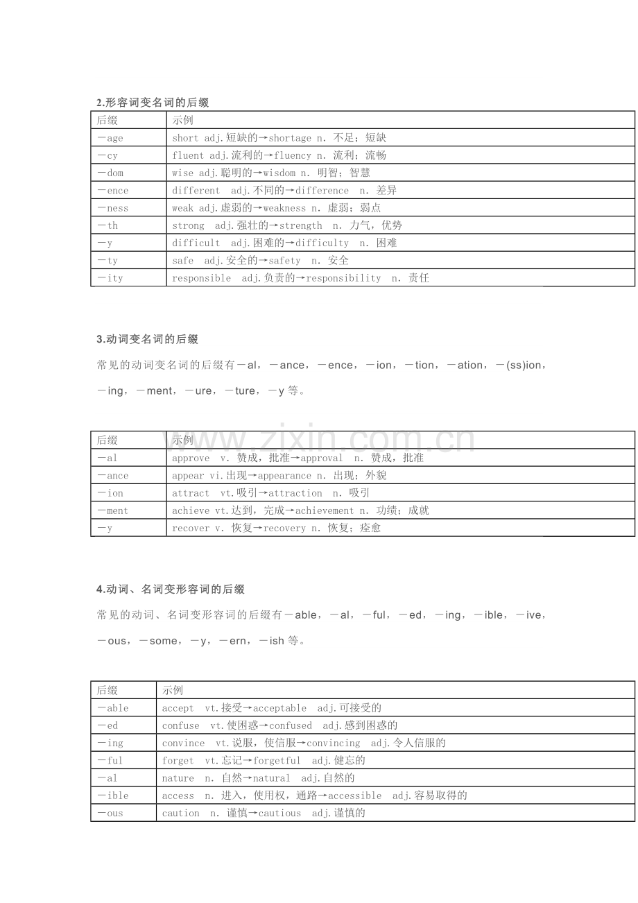 高考英语词性转换详解.docx_第2页