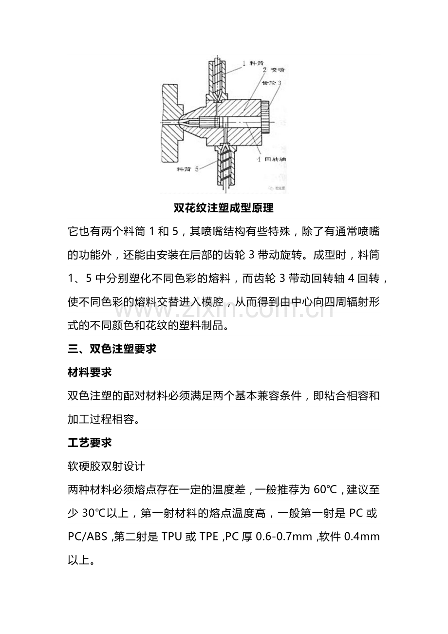 双色注塑知识大全.docx_第2页