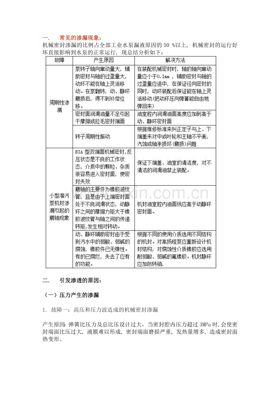 机械培训之漏液的原因及解决办法.docx_第1页