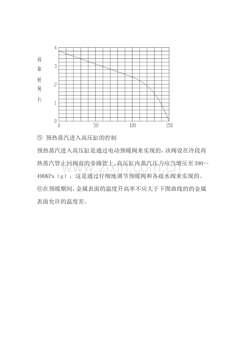 高压缸预暖的操作方法.docx_第2页