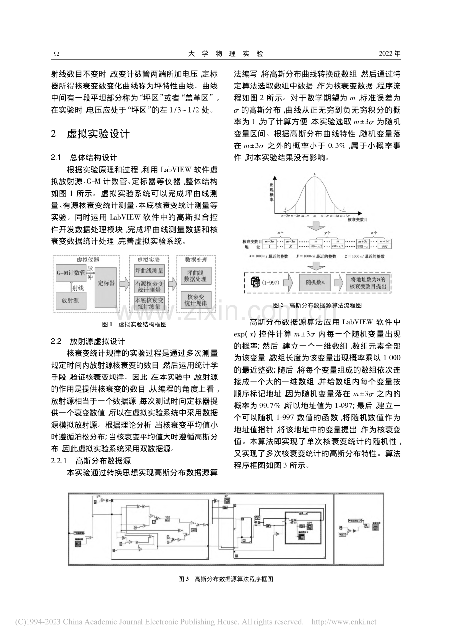 基于LabVIEW的核衰变统计规律虚拟实验系统设计_孙超.pdf_第2页