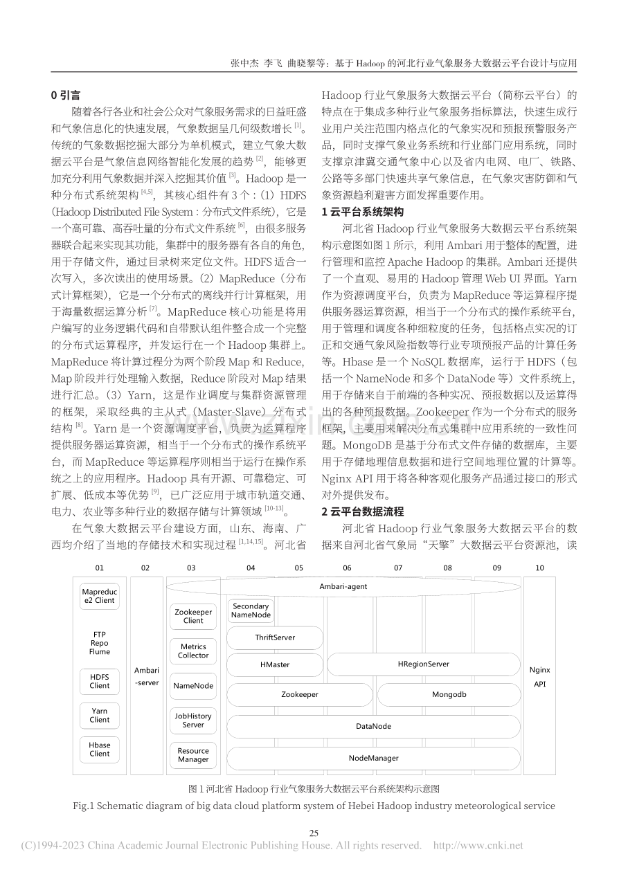 基于Hadoop的河北行业...服务大数据云平台设计与应用_张中杰.pdf_第2页