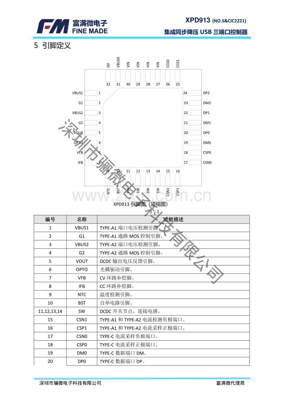 XPD913 100W和100W以内2A1C和1A1C多口方案-XPD913系列规格书_骊微电子.pdf_第2页