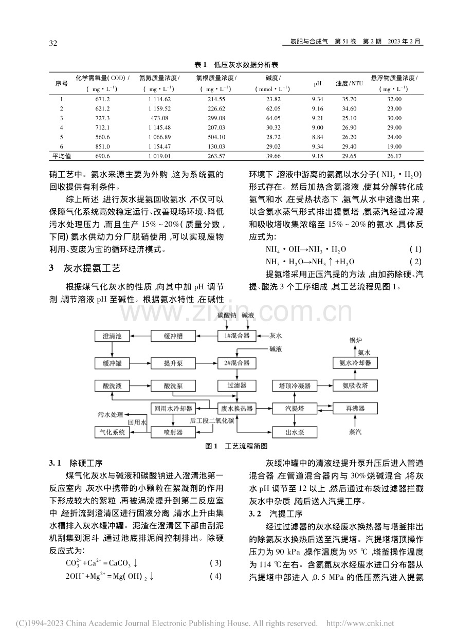 煤气化灰水提氨技术的探索与应用_赵蓉.pdf_第2页
