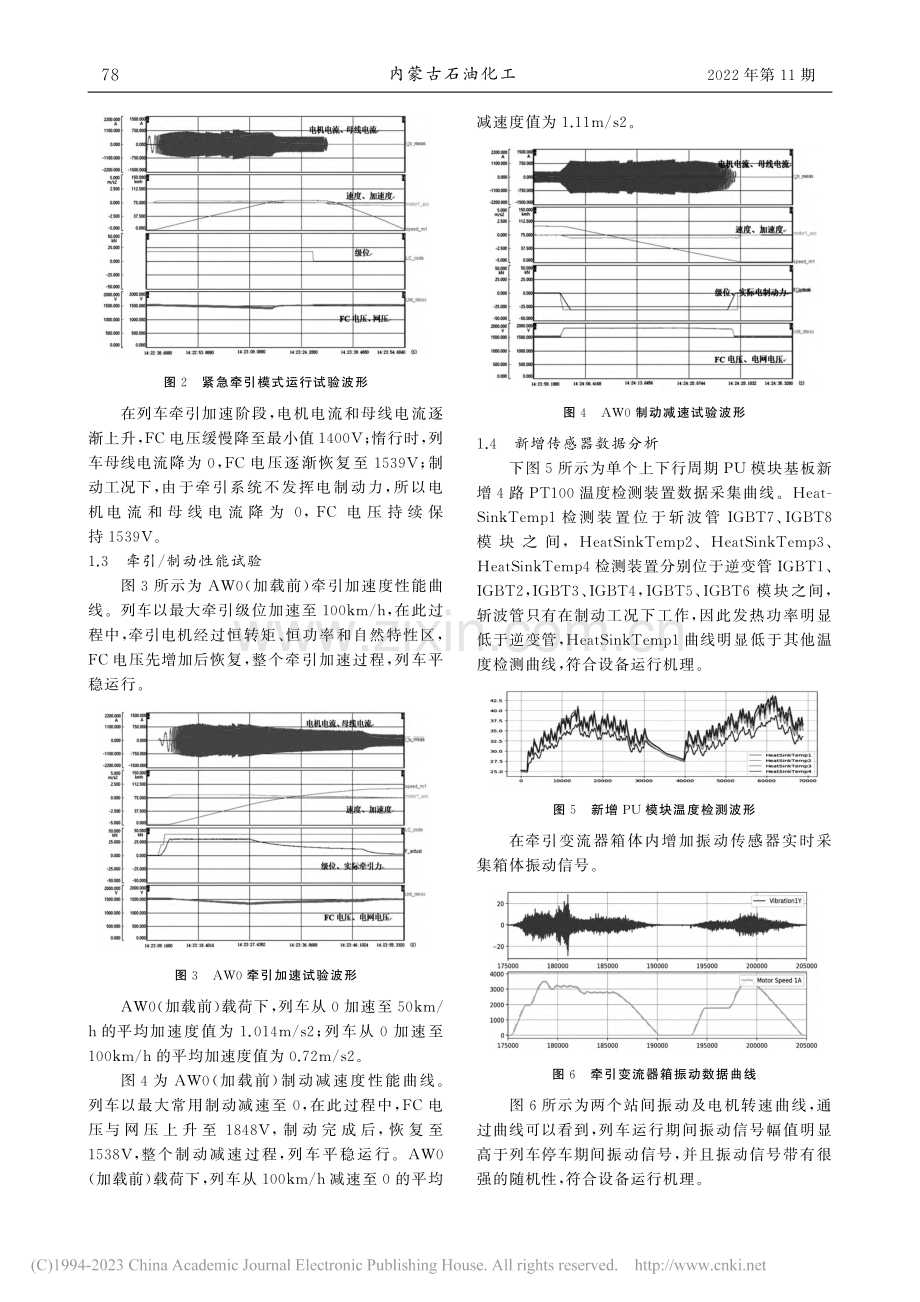 地铁车辆牵引系统PHM应用与技术研究_孙承奇.pdf_第2页
