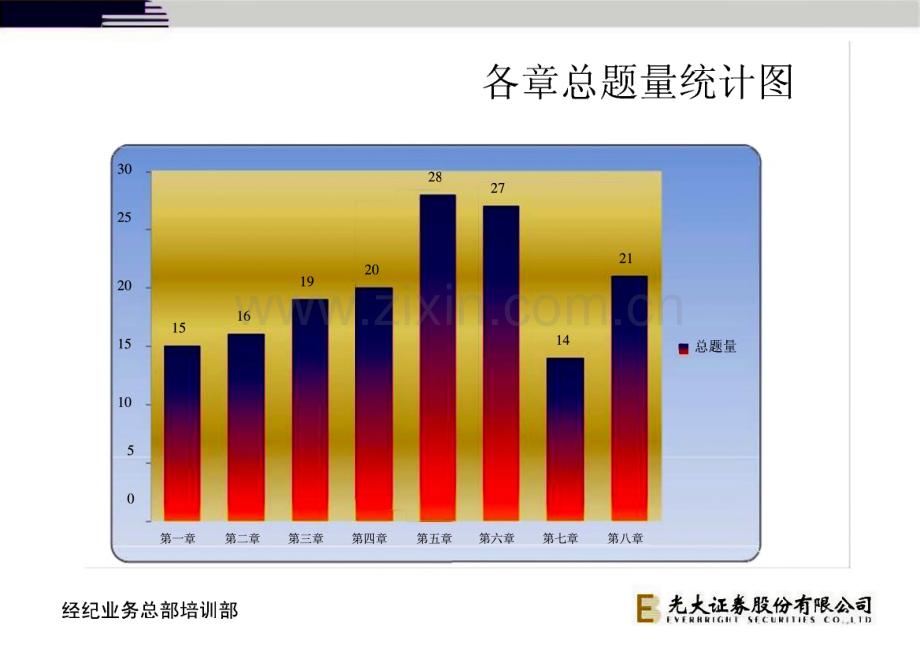 证券基础知识-讲义.pdf_第2页