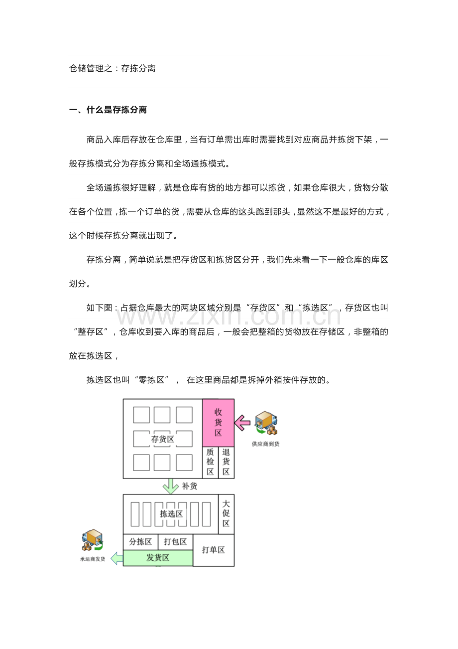 仓储管理之：存拣分离.docx_第1页