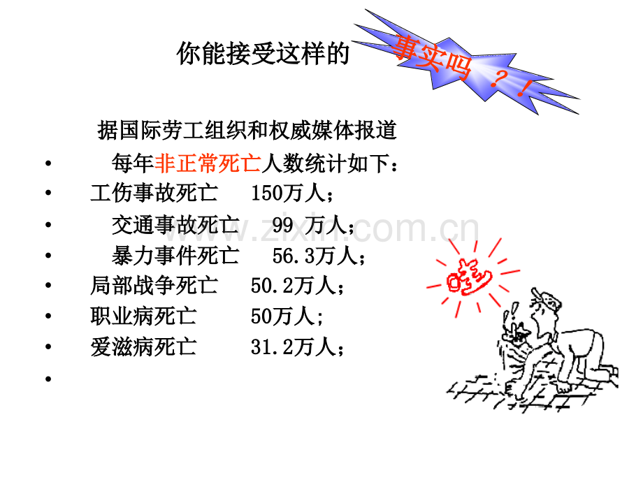 工厂安全与环境管理实务培训课件.pptx_第2页