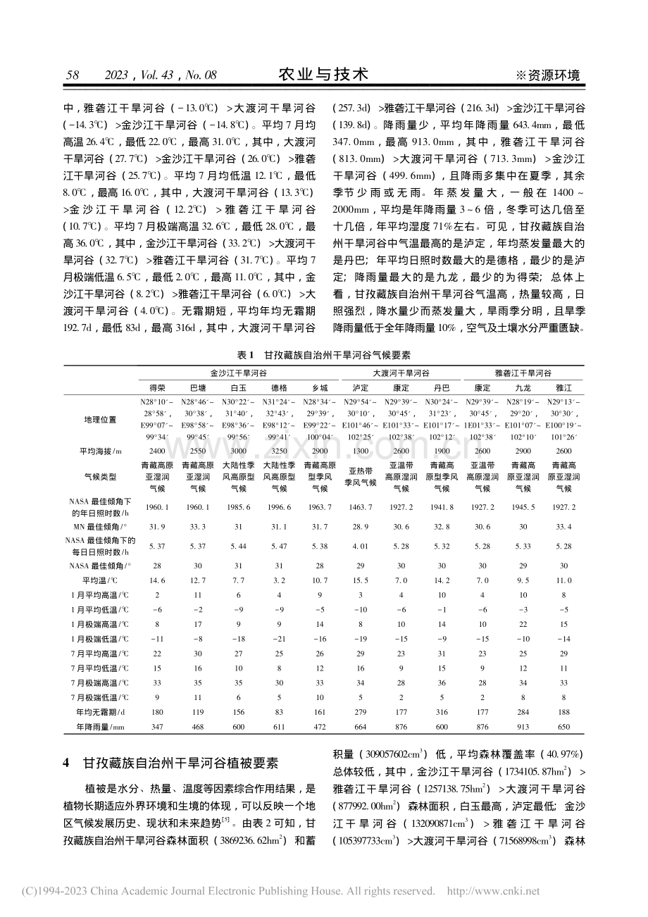 甘孜藏族自治州干旱河谷分布特征及建议_周扬.pdf_第3页