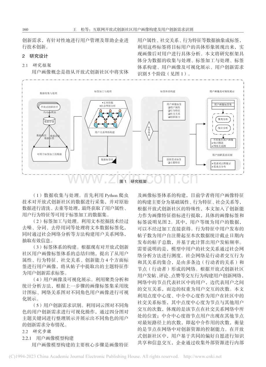 互联网开放式创新社区用户画像构建及用户创新需求识别_王松.pdf_第3页