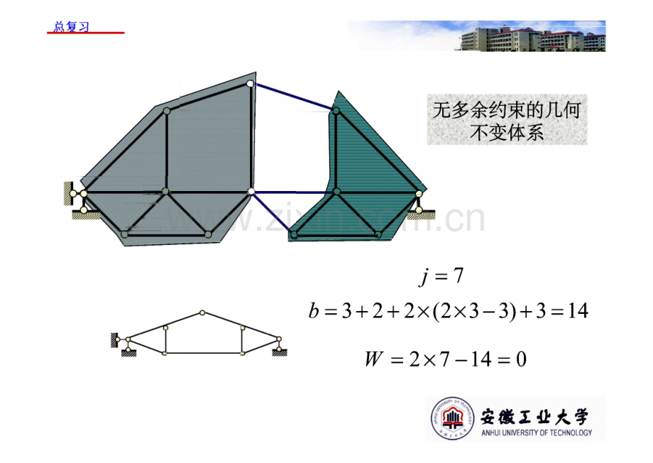 结构力学 第二章平面体系的几何构造分析.pdf_第2页