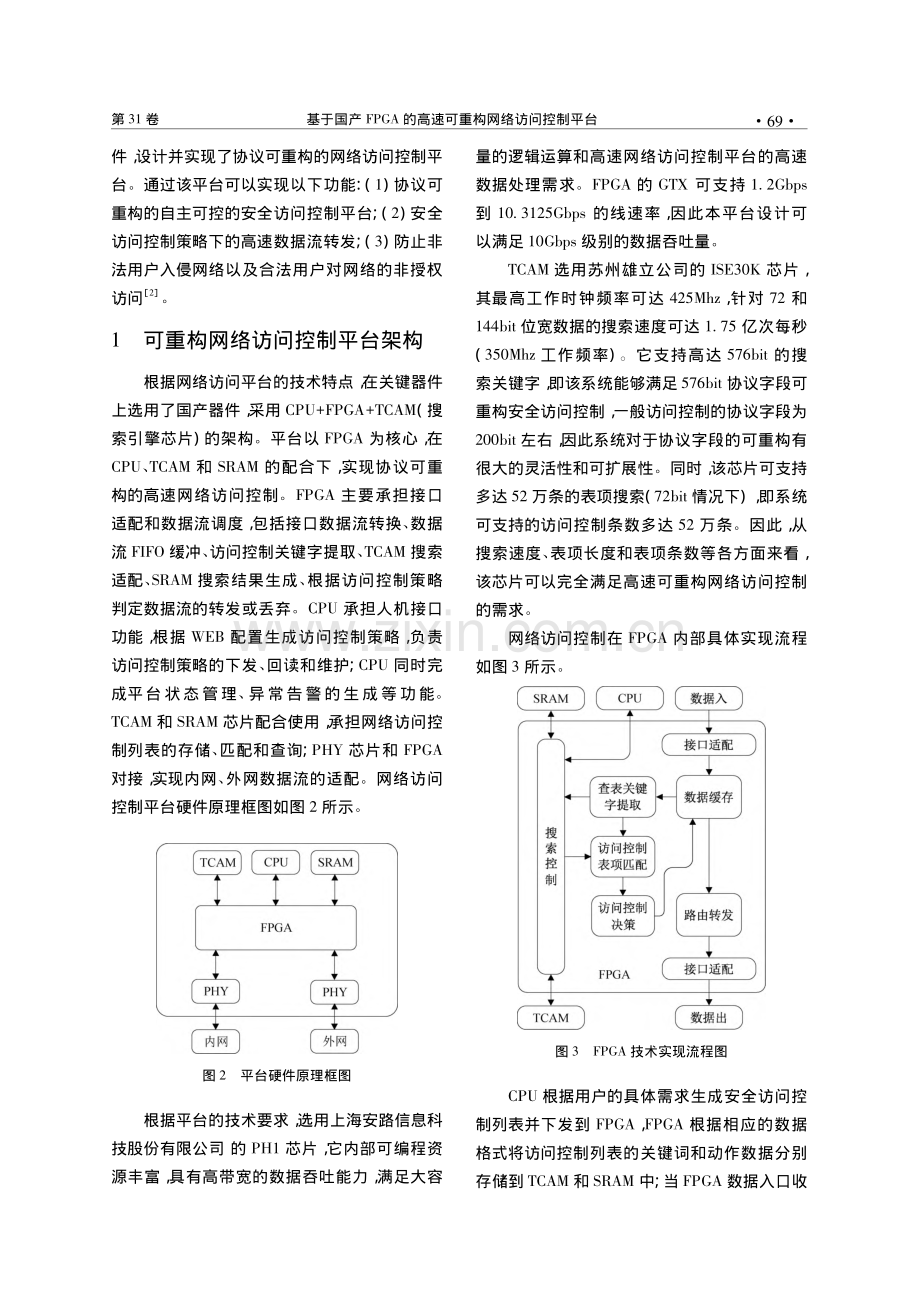 基于国产FPGA的高速可重构网络访问控制平台_贾永兴.pdf_第2页
