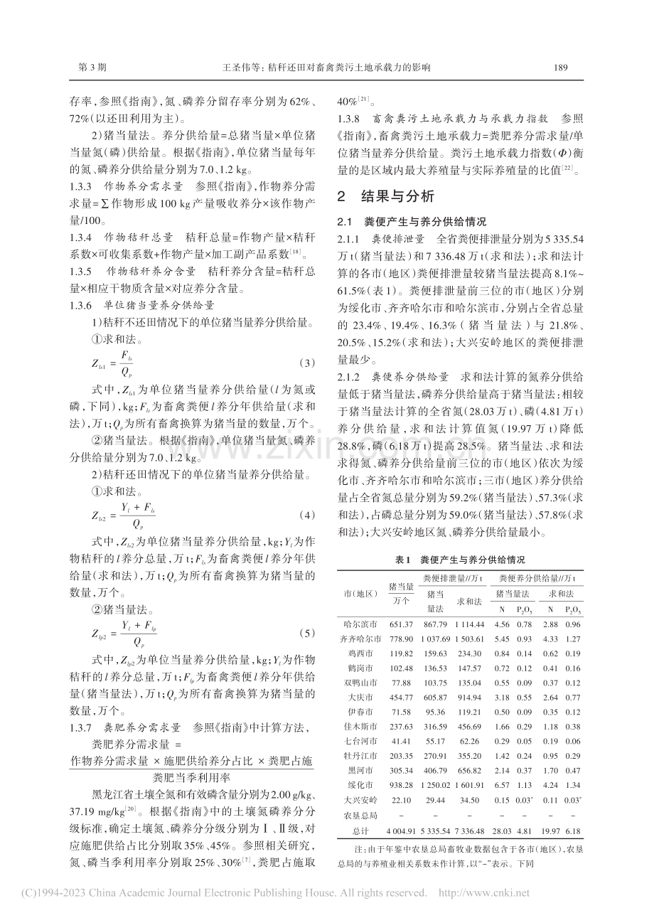 秸秆还田对畜禽粪污土地承载力的影响_王圣伟.pdf_第3页