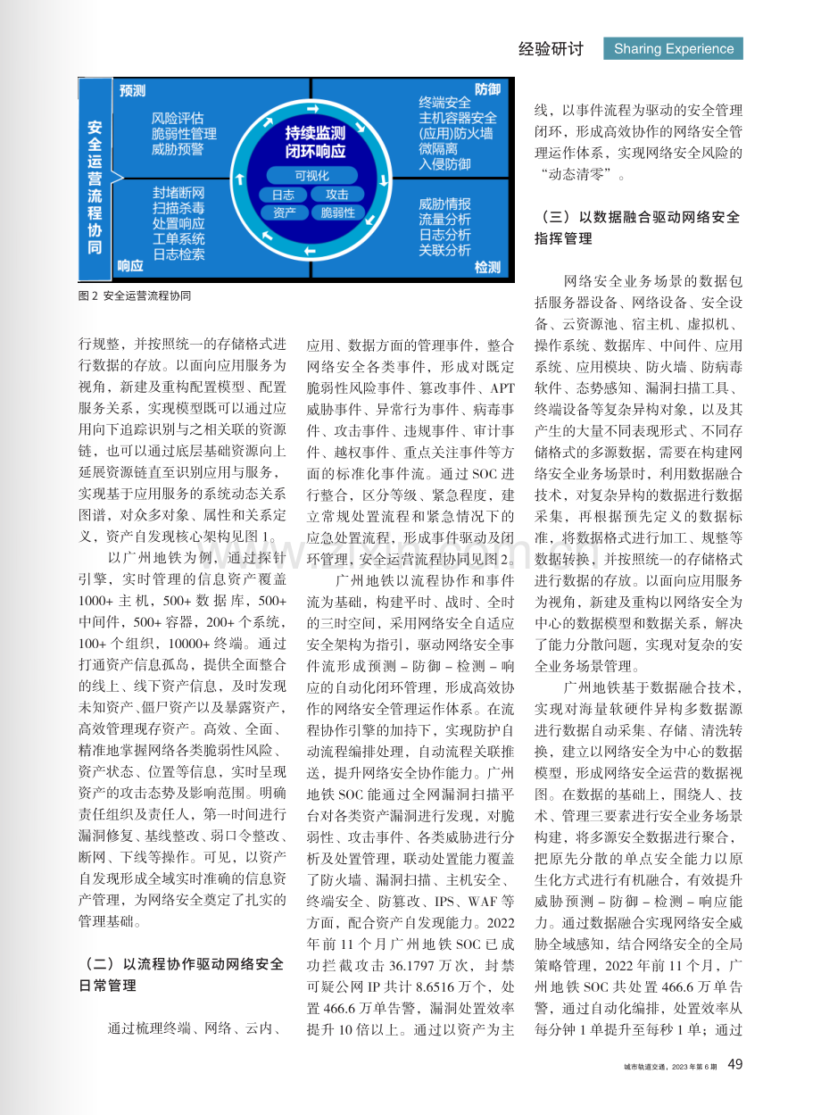 关于城轨企业网络安全运营的初步探讨_张涛.pdf_第3页