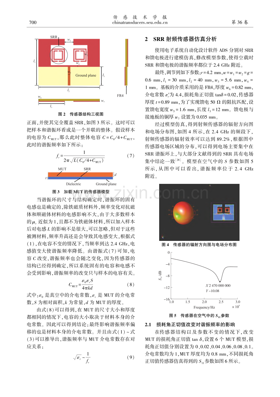 基于开口谐振环结构的介电常数测量传感器研究_王琨.pdf_第3页