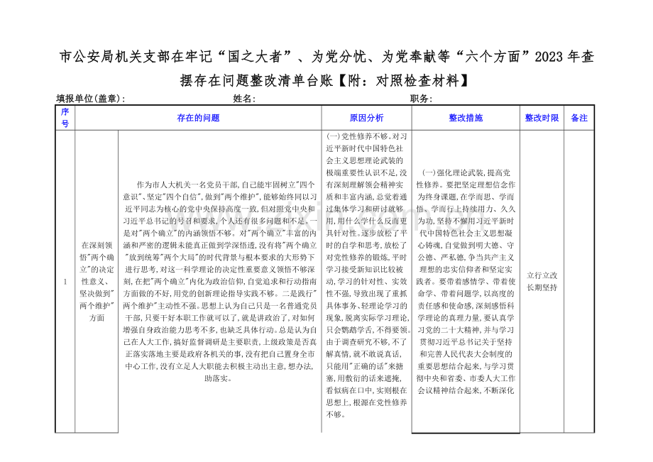 市公安局机关支部在牢记“国之大者”、为党分忧、为党奉献等“六个方面”2023年查摆存在问题整改清单台账【附：对照检查材料】.docx_第1页