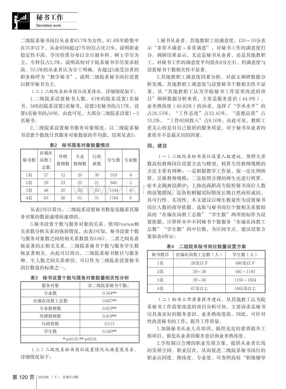 二级院系秘书岗位设置探析——以上海市高职高专院校为例_祁含.pdf_第2页
