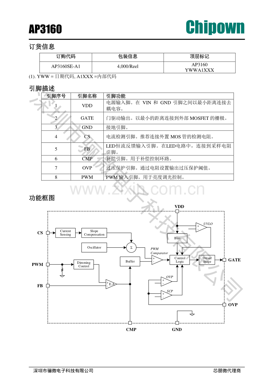 AP3160SE-A1 9V-35V 液晶电视背光芯片-ap3160规格书_骊微电子.pdf_第2页
