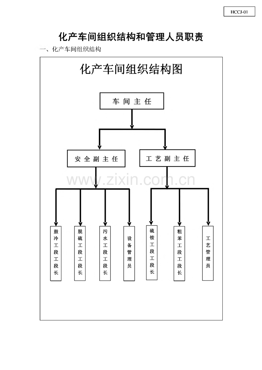某公司化产车间管理制度汇编总册.pdf_第2页
