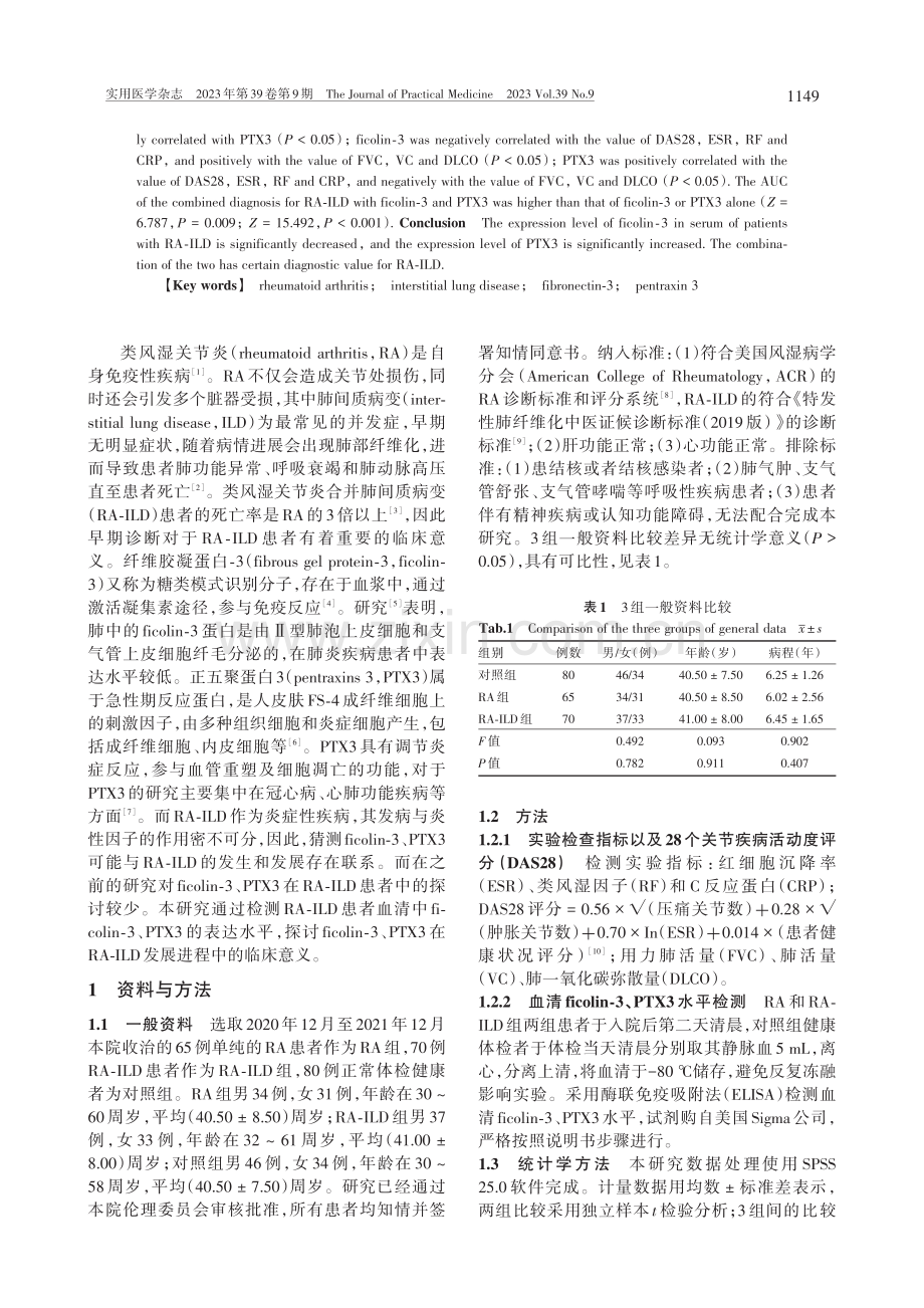 类风湿关节炎合并肺间质病变...3、PTX3表达及临床意义_高冬梅.pdf_第2页