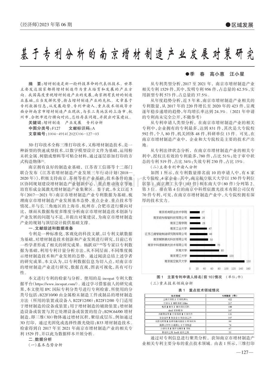 基于专利分析的南京增材制造产业发展对策研究_季春.pdf_第1页