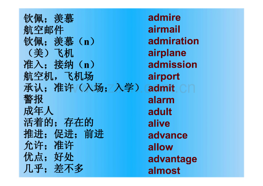 高考英语复习 语法专题 代词.pdf_第1页