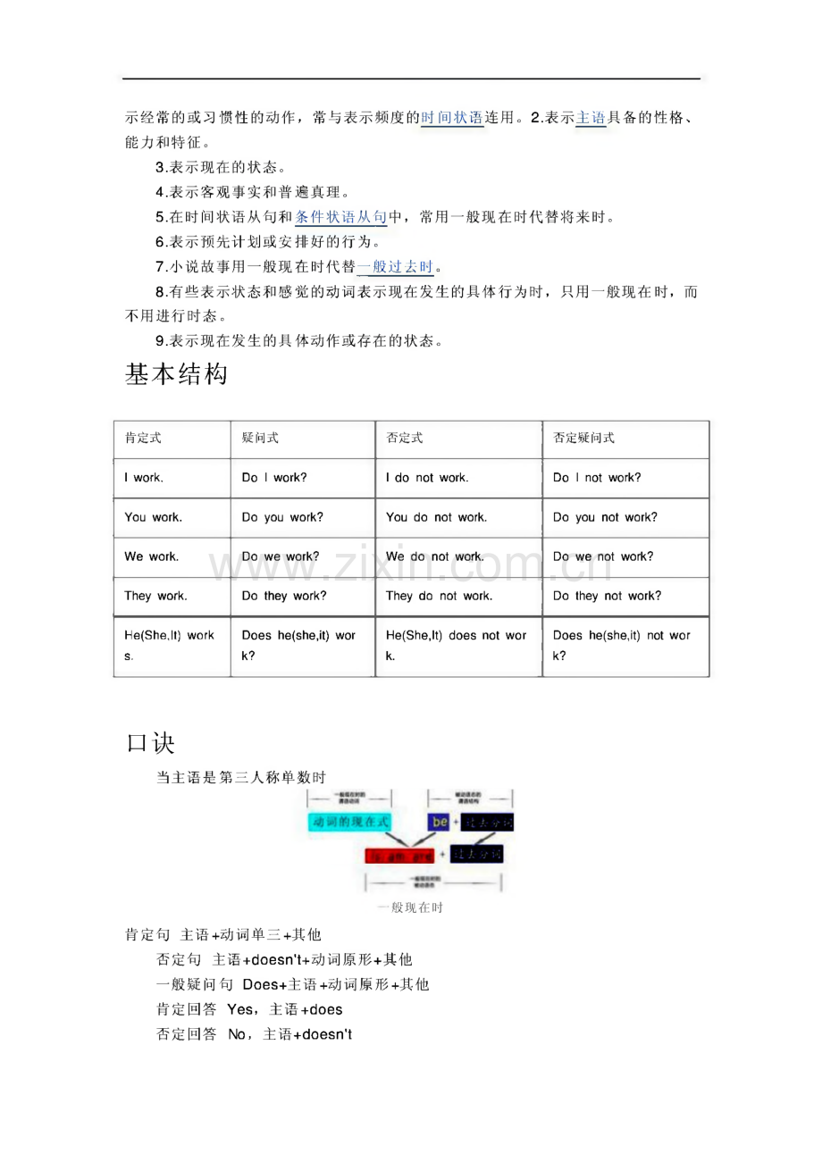 高中英语八大时态.pdf_第2页
