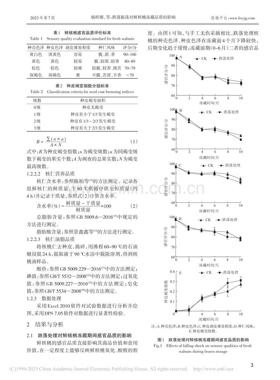 跌落振荡对鲜核桃冻藏品质的影响_杨昕臻.pdf_第3页