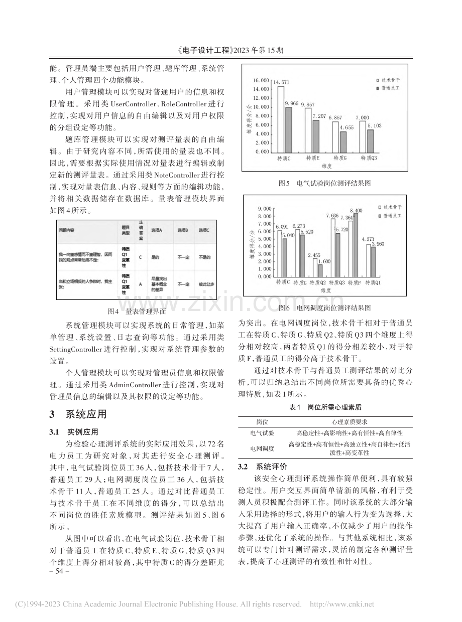 基于MVC模式的心理测评系统设计与实现_李俊鹏.pdf_第3页