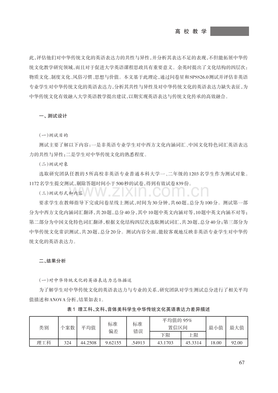非英语专业学生对中华传统文化的英语表达力分析.pdf_第2页