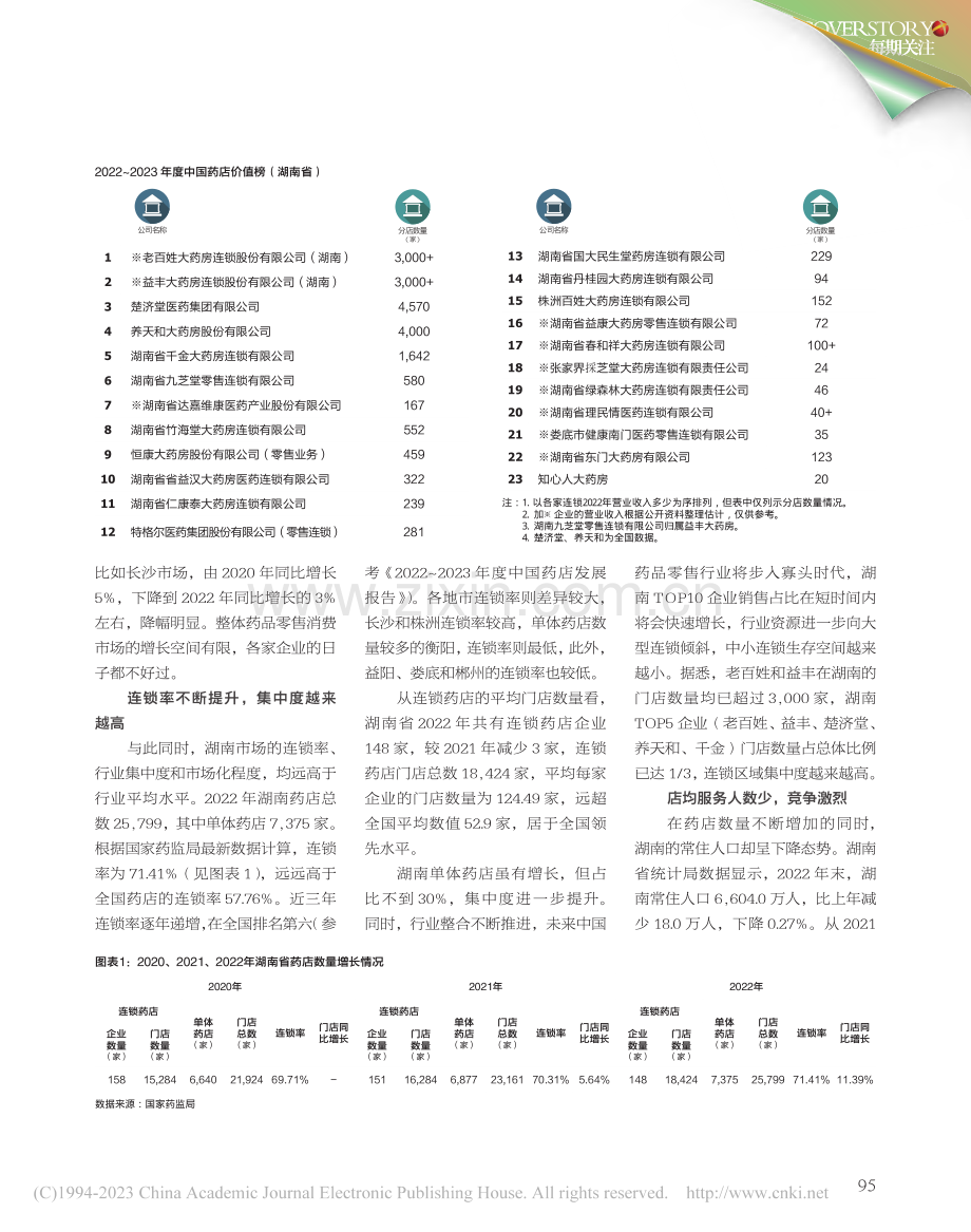 湖南：巨头并立创新高地_姜志敏.pdf_第2页