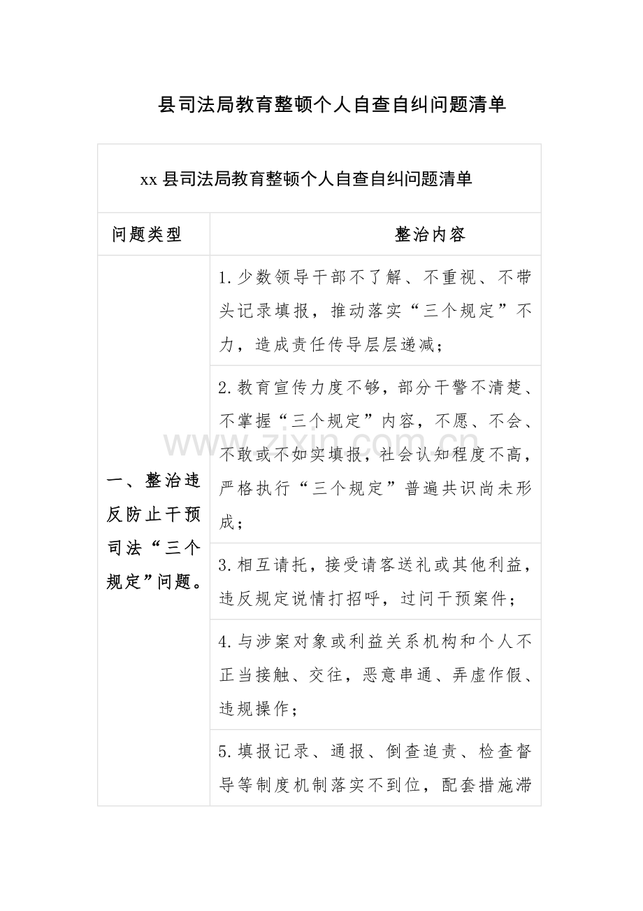 2023年县司法局教育整顿个人自查自纠问题清单范文.docx_第1页