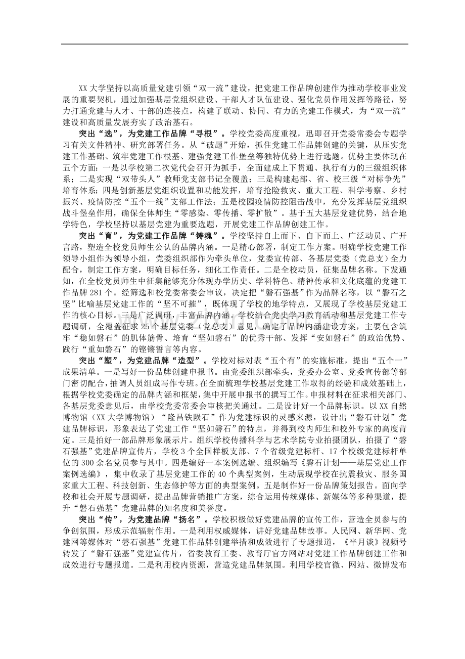 创建党建品牌工作总结.doc_第1页