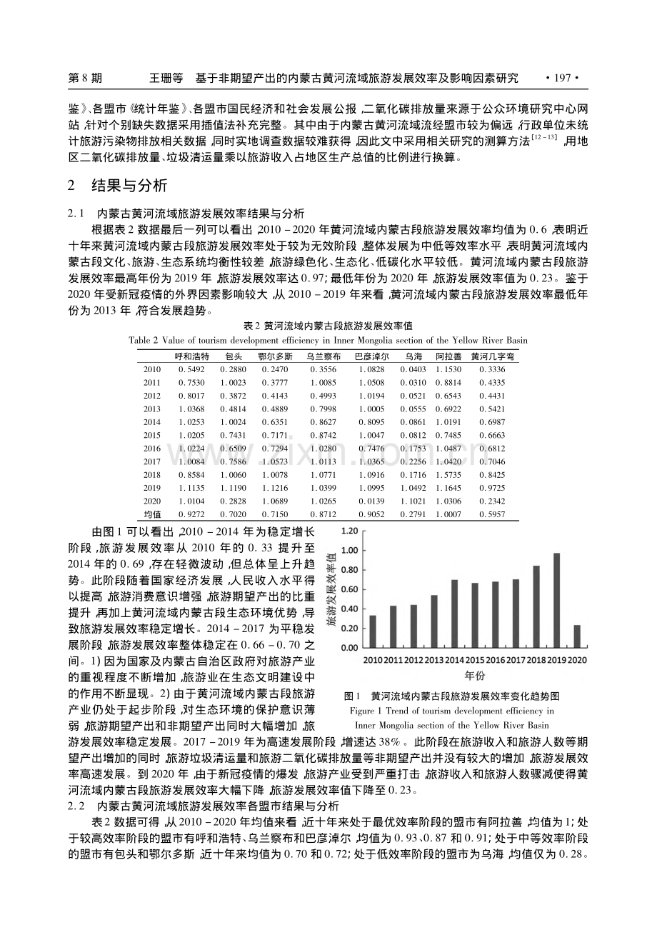 基于非期望产出的内蒙古黄河...旅游发展效率及影响因素研究_王珊.pdf_第3页