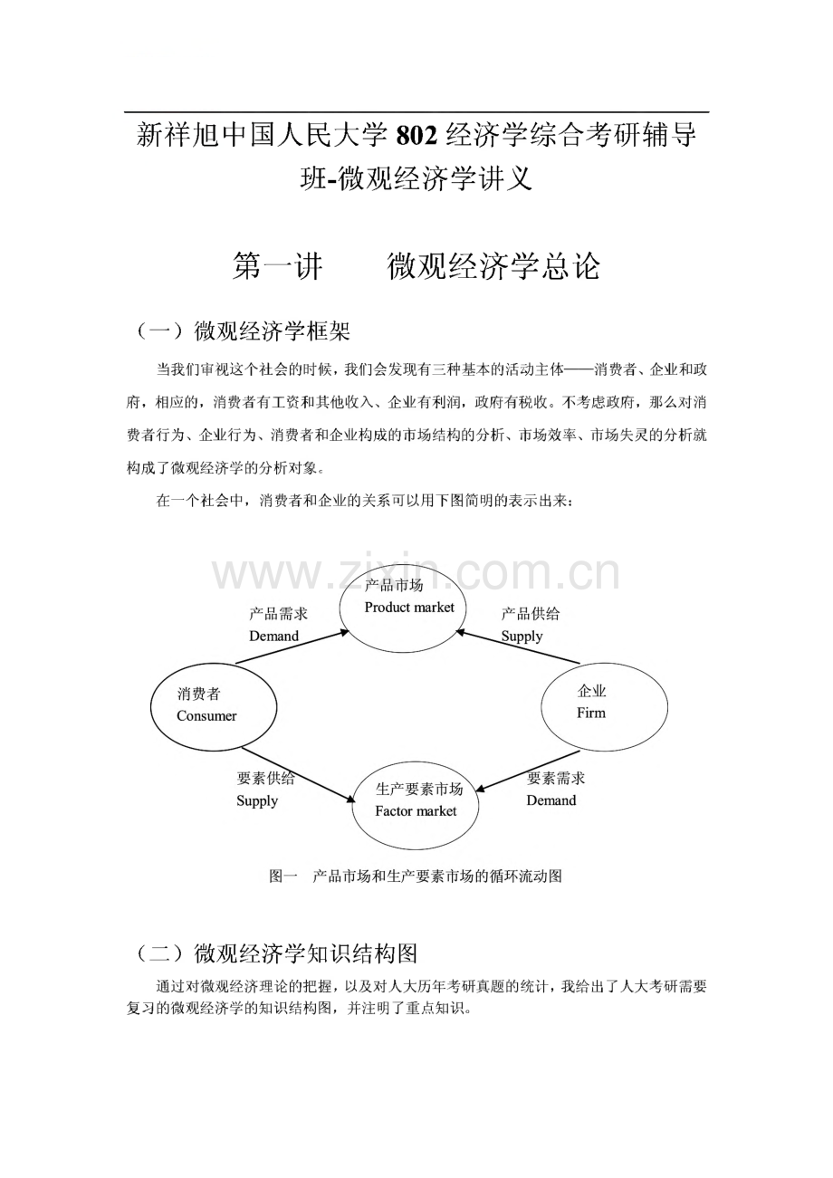 新祥旭人大802经济学综合考研辅导班-微观经济学讲义.pdf_第1页
