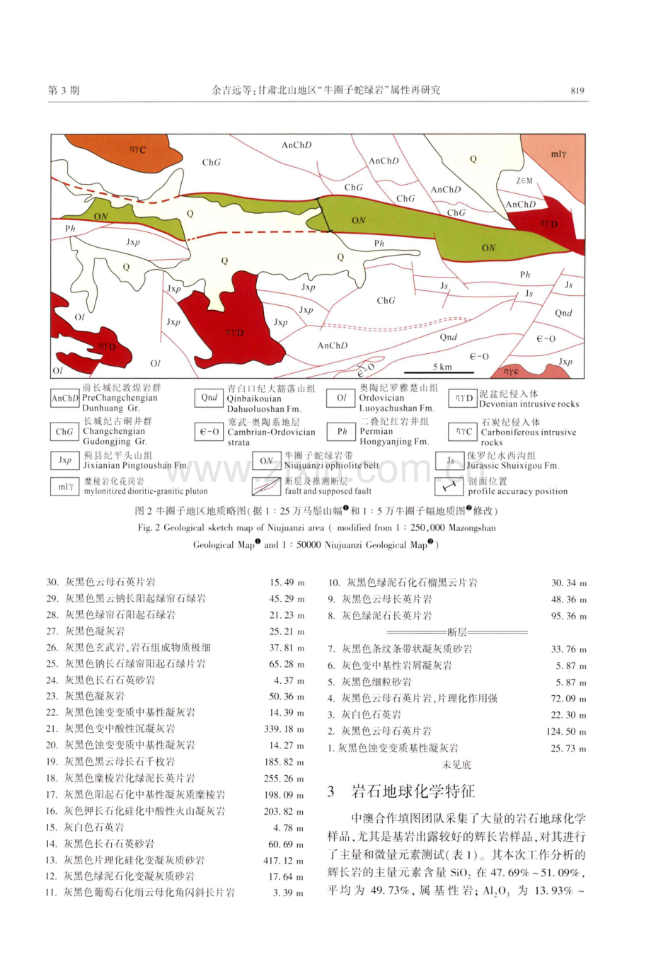 甘肃北山地区“牛圈子蛇绿岩”属性再研究.pdf_第3页