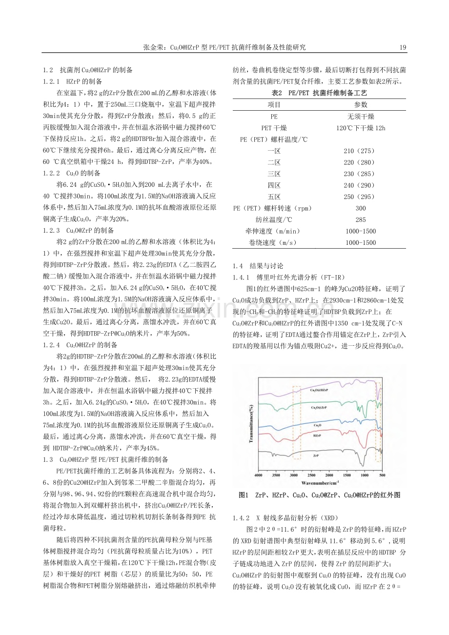 Cu_2O@HZrP型PE...ET抗菌纤维制备及性能研究_张金荣.pdf_第2页