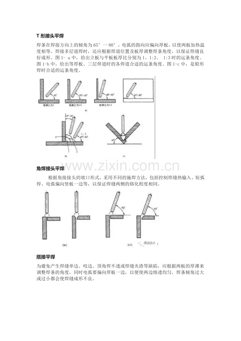 焊接时各个位置的最佳运条角度.docx_第1页
