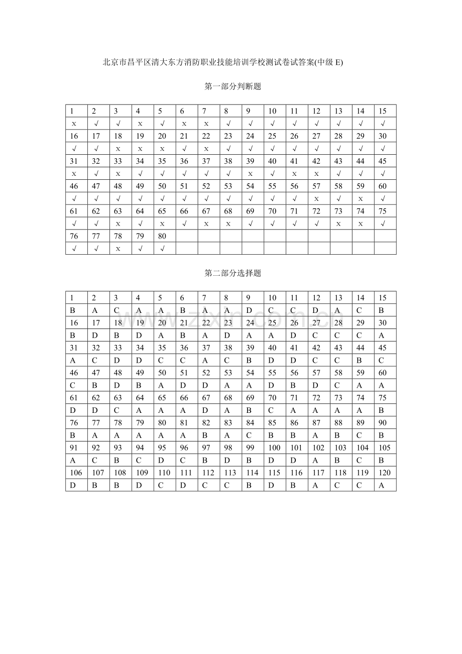 测试卷答案E中级建（构）筑物消防员理论模拟试卷.doc_第1页
