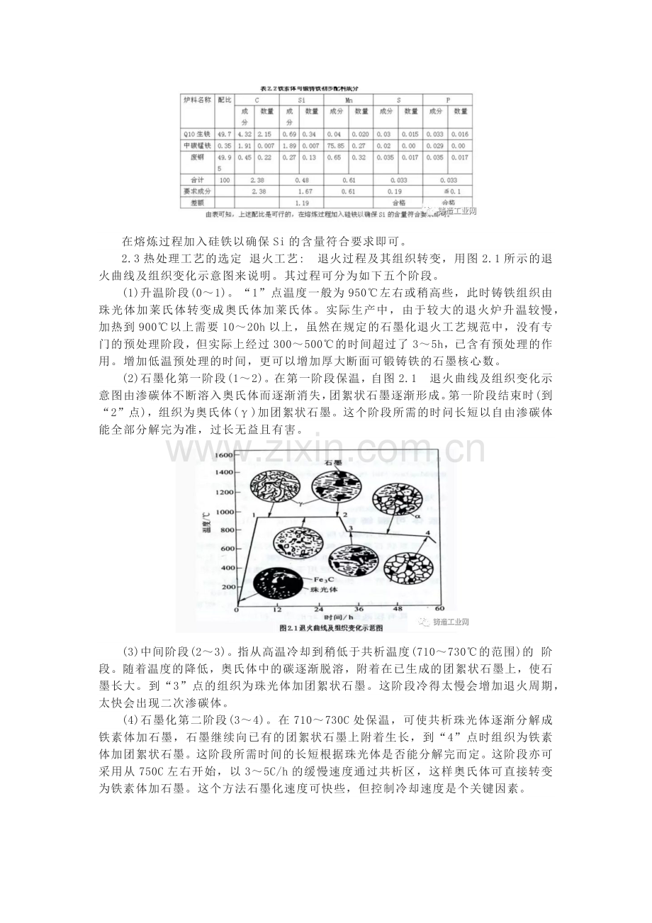 铁素体可锻铸铁的生产工艺讲解.docx_第3页