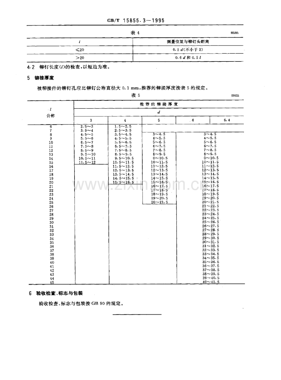 GBT 15855.3-1995 击芯铆钉技术条件.pdf_第3页