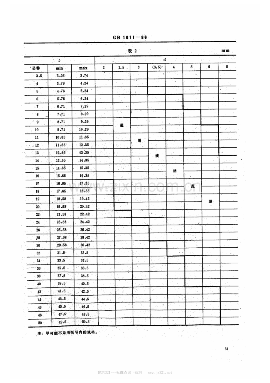 GBT 1011-1986大扁圆头铆钉.pdf_第2页