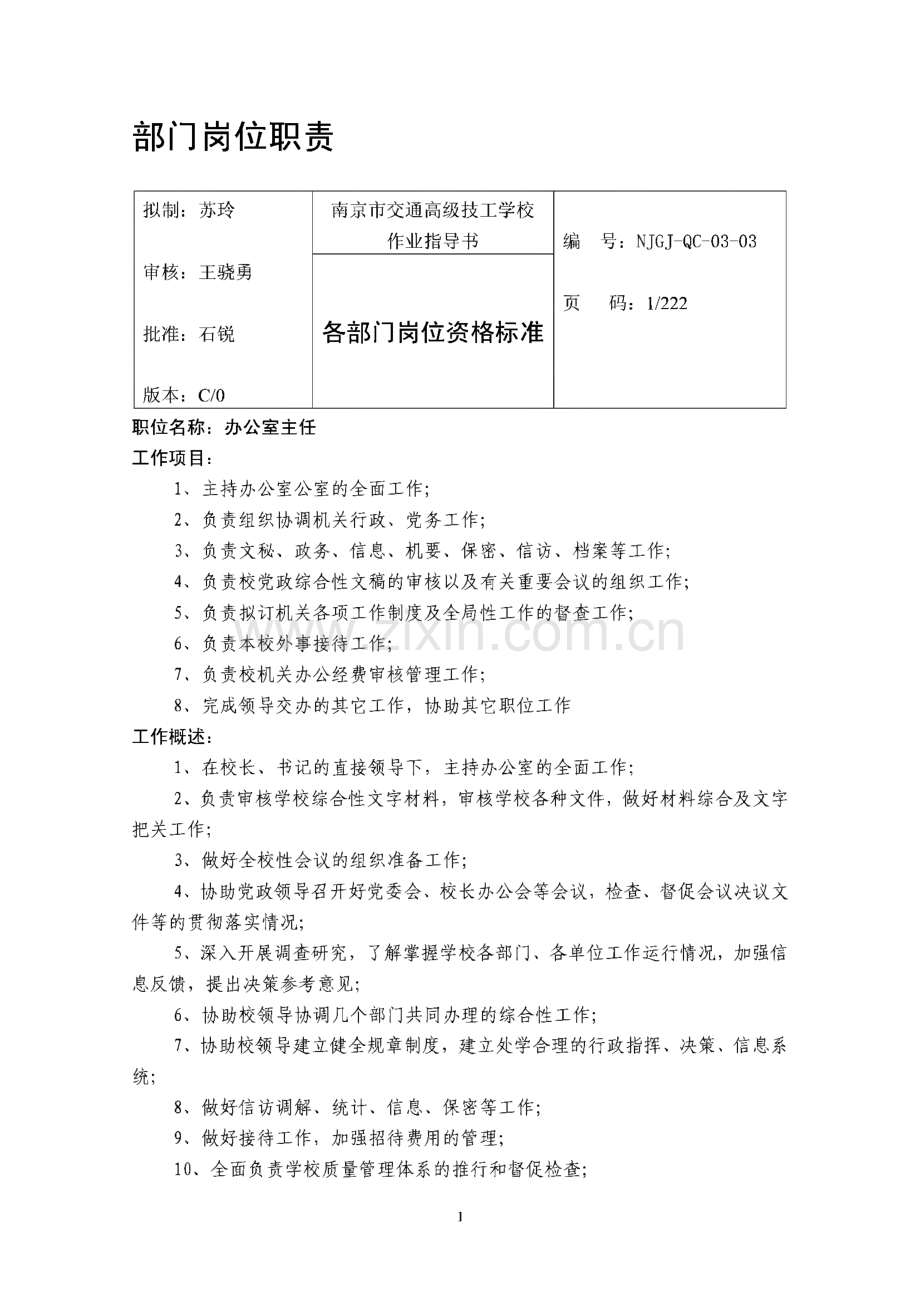 南京市交通高级技工学校-作业指导书-部门岗位职责.pdf_第1页