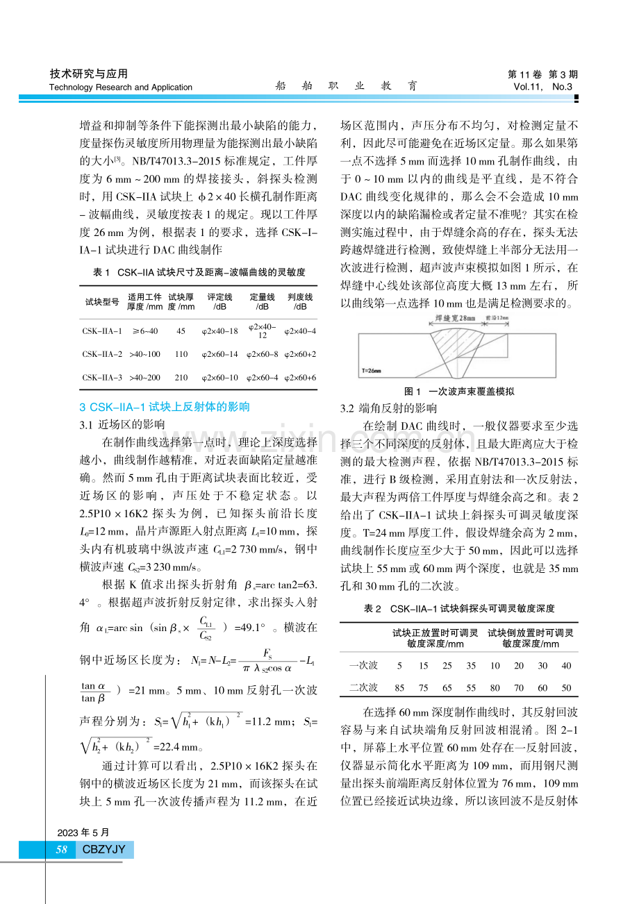 CSK-IIA试块上DAC曲线制作影响因素研究.pdf_第2页