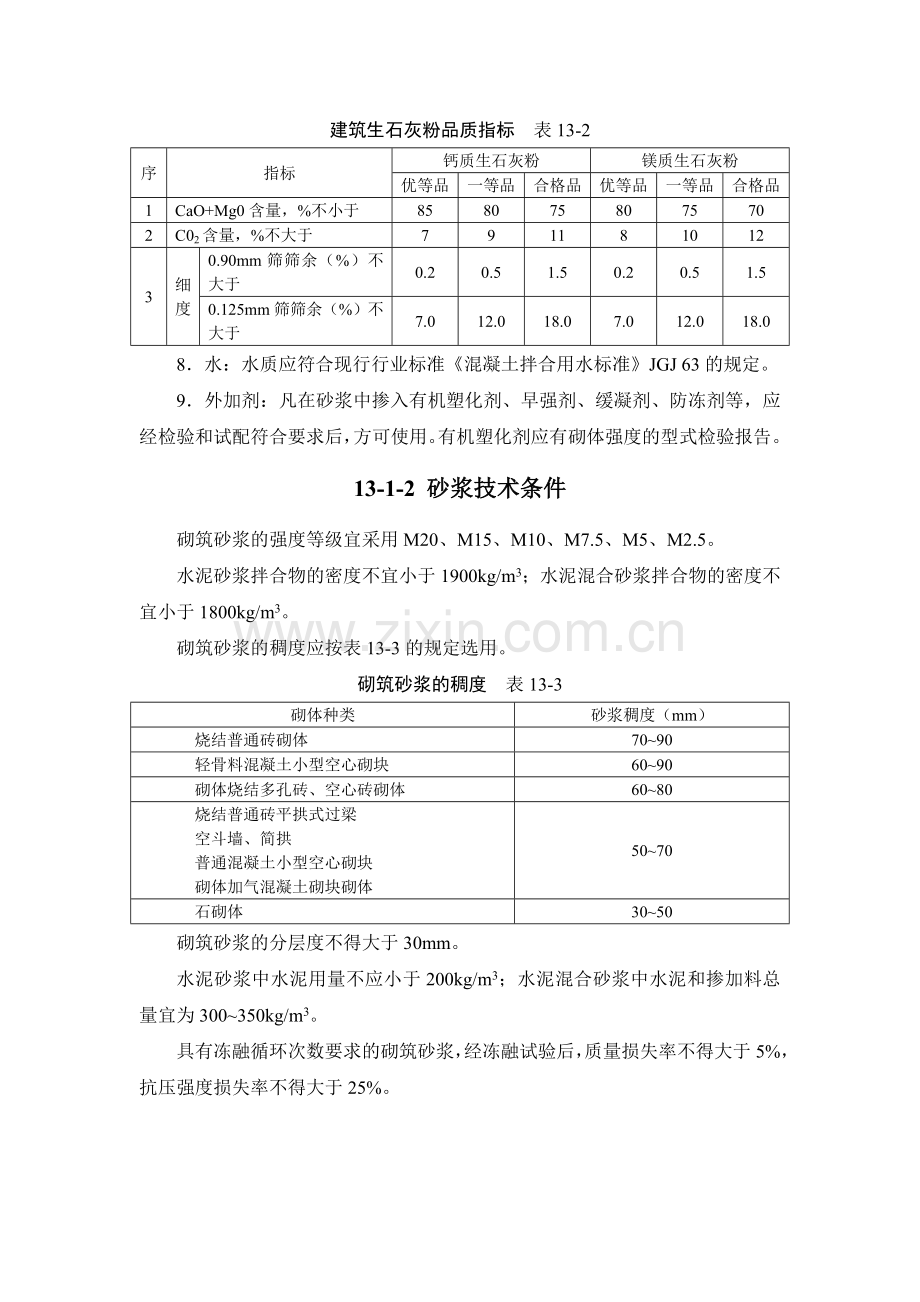 13-1 砌筑砂浆.doc_第2页