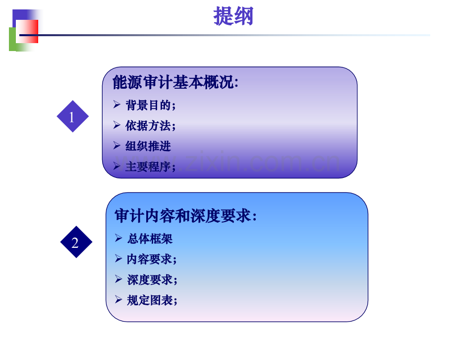 能源审计（讲课）-郑东林.ppt_第2页
