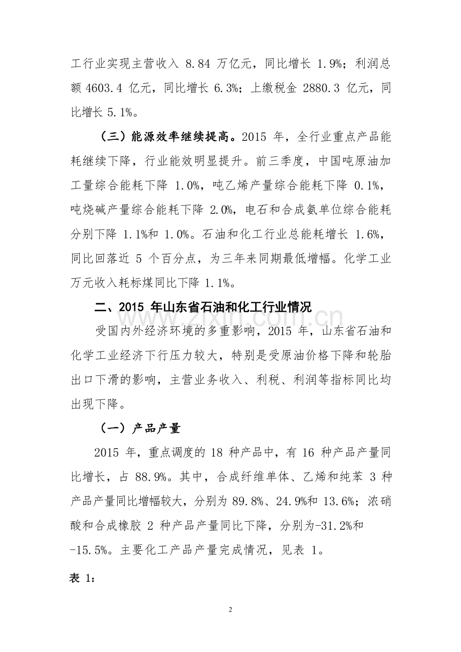 2015年化工行业运行情况及重点行业工艺装备耗能情况介绍(20160407).docx_第2页