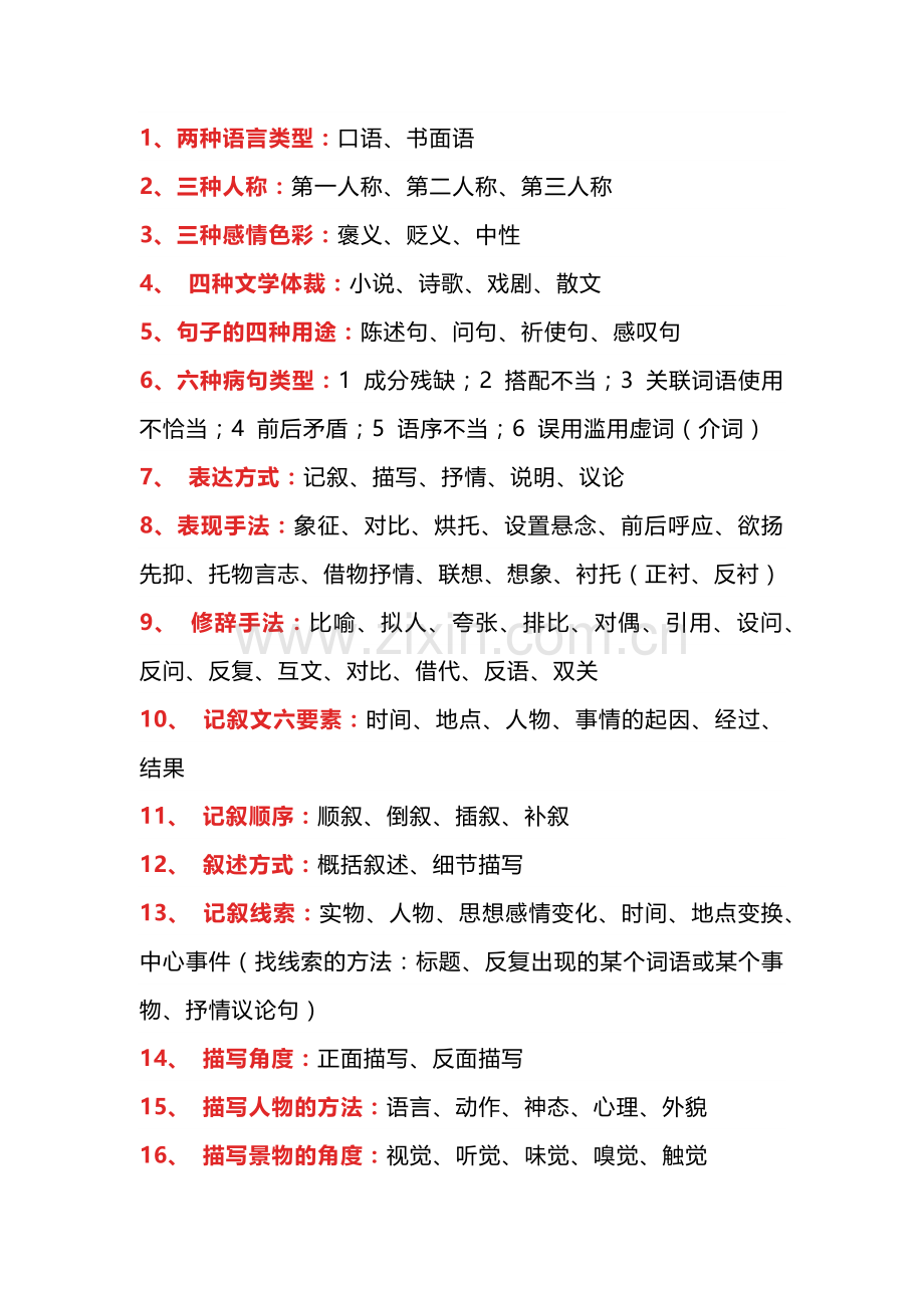 初中语文考试常考的36条知识点.docx_第1页